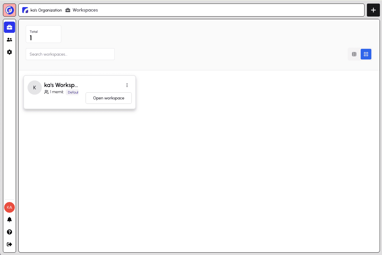 Organisation Workspaces